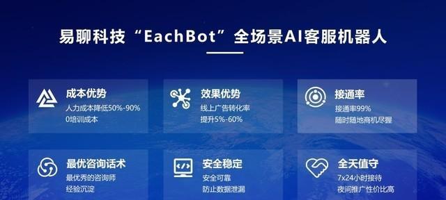 提升客户服务体验的客服智能管理系统（优化客户沟通流程，提高工作效率的关键）