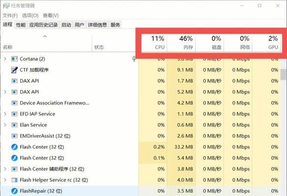 Windows任务管理器的使用指南（快速打开、功能全解析、优化系统）