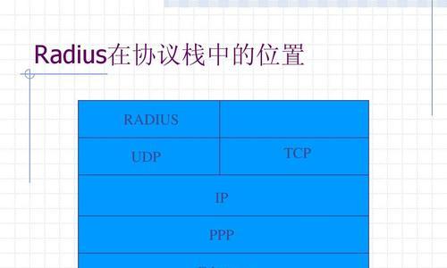 TCP与UDP（详解TCP与UDP的概念、区别和应用场景）