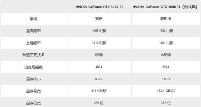 国产手机第一名处理器排名揭晓，引领科技潮流（华为麒麟990称霸榜首，以强劲性能抢占市场份额）