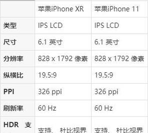 如何准确鉴定苹果iPhone的正品性？（掌握关键技巧，避免购买仿冒商品）