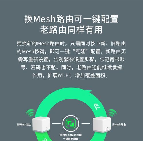 实现无线网络的Mesh组网步骤（建立稳定无线网络的关键步骤与原理解析）