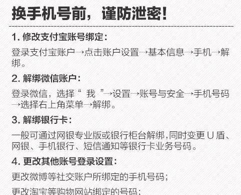 手机号与机主真伪查询验证方法（通过手机号验证机主身份的有效方法及注意事项）