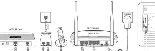 如何正确插拔路由器线路（简单易懂的插线指南）