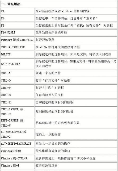 掌握键盘快捷键，提升工作效率（一键操作，轻松完成任务）