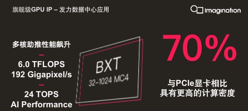 显卡算力锁定与解锁的区别（算力锁定对显卡性能和应用的影响）