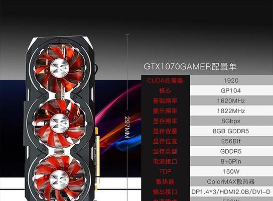 GTX1060VSGTX1650（性能对比、功耗差异和价格考量）