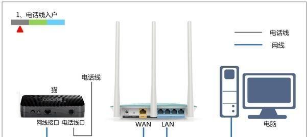 以192.168.1.1登录页面的设置方法（快速设置您的网络连接和安全性）