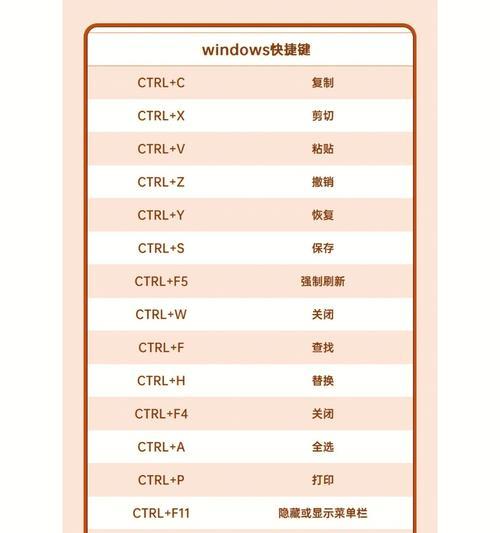 Windows7截图快捷键的使用指南（掌握Windows7截图快捷键，轻松捕捉屏幕精彩瞬间）