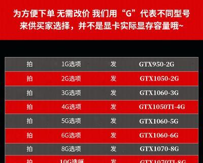 GTX1050Ti与GTX1060显卡性能对比（探究GTX1050Ti与GTX1060显卡的性能差距，发现更适合您的需求）