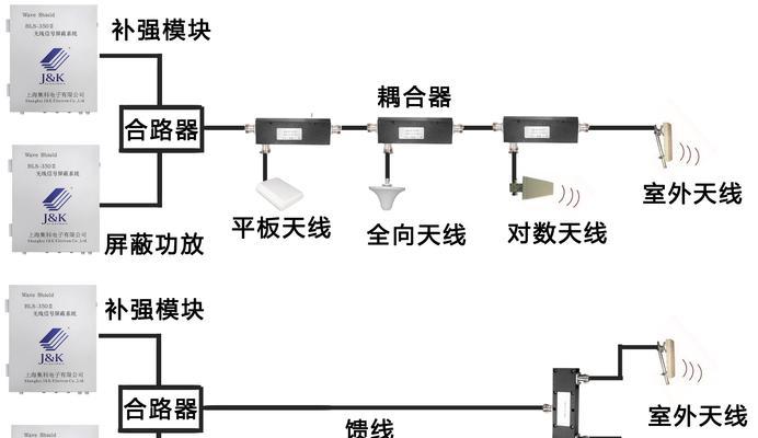 手机无信号的解决方案（解决手机无信号问题的有效方法与技巧）