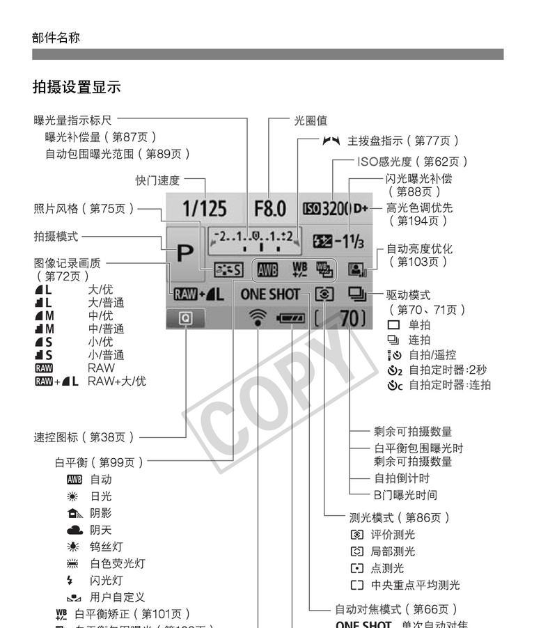 佳能5035复印机故障分析与解决（解决佳能5035复印机故障的有效方法）