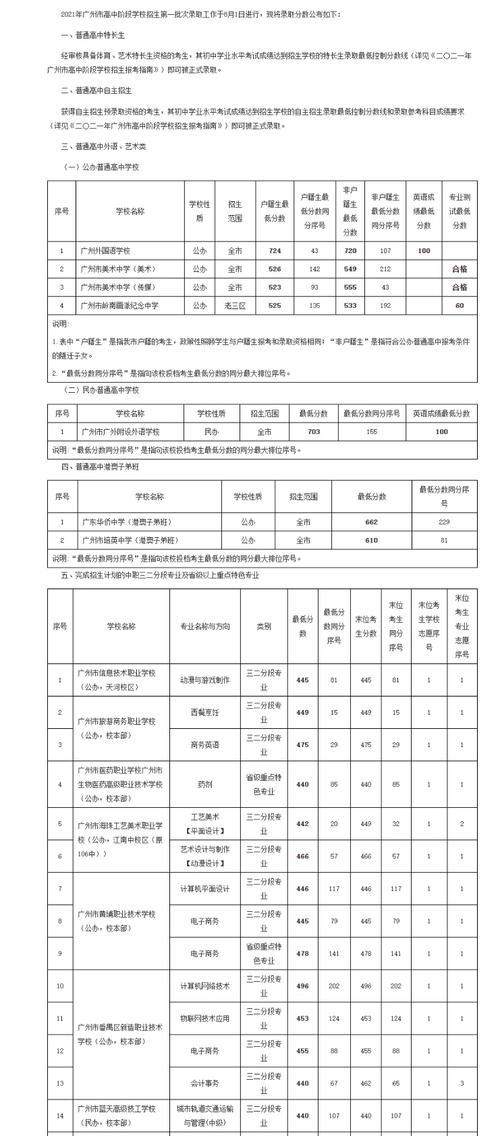 2024年中考志愿怎么填（正确填写的技巧）