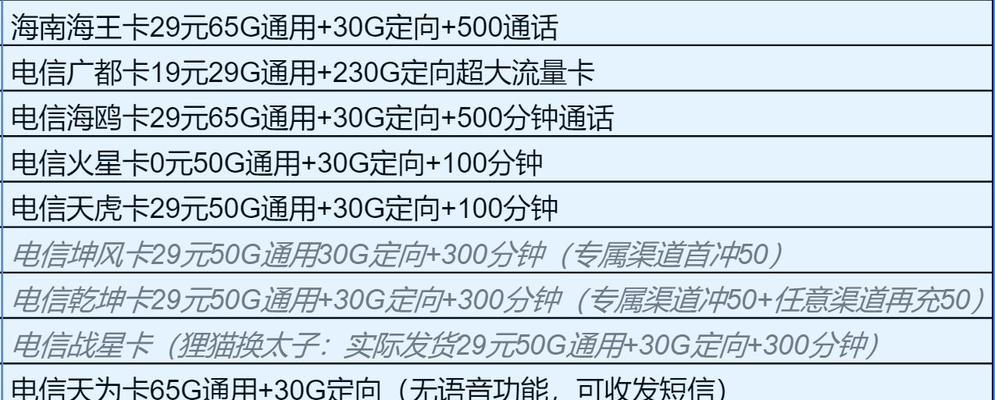 2024年永不卡顿的五款手机（性价比手机排行榜）