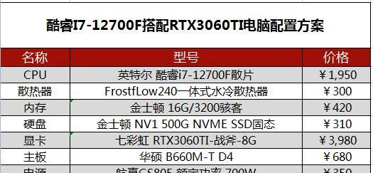 4000组装电脑配置清单（追求卓越性能）