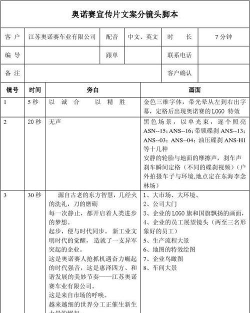 5分钟宣传片脚本模板格式（最值收藏的免费模板网站）