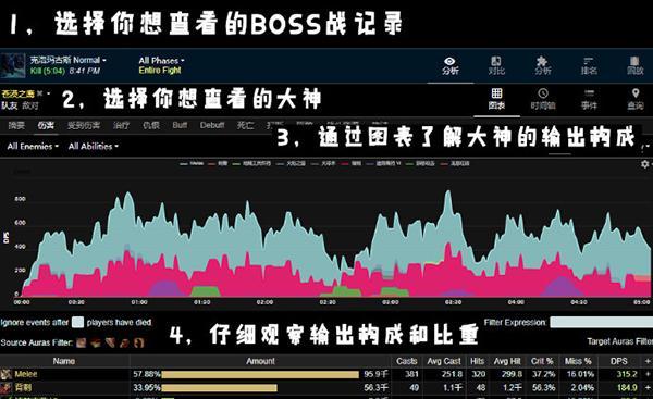 魔兽wcl怎么上传（魔兽争霸wcl上传内容方法）