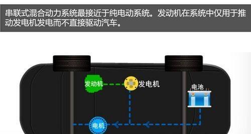 驱动器有哪几种牌子好（五款性价比高的驱动器）