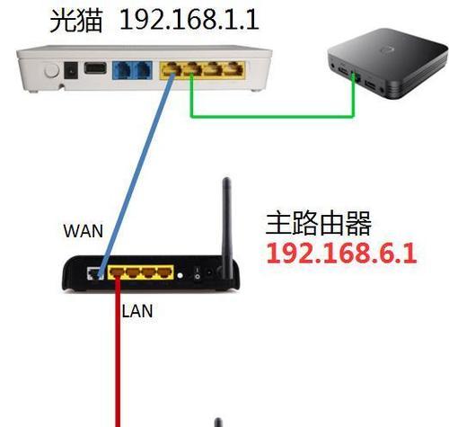 交换机接路由器及设置方法