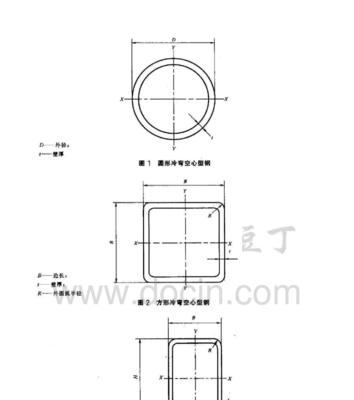 矩形钢规格型号尺寸解析（一探矩形钢不同规格型号尺寸的特点与应用）