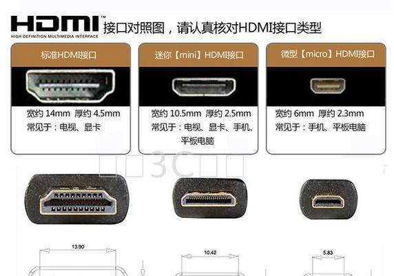 VGA接口信号定义与应用（了解VGA接口信号的基本定义及应用场景）