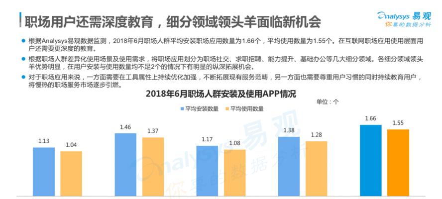 以用户画像案例分析为主题，揭示用户行为背后的关键（解析用户画像案例中的关键指标和趋势）