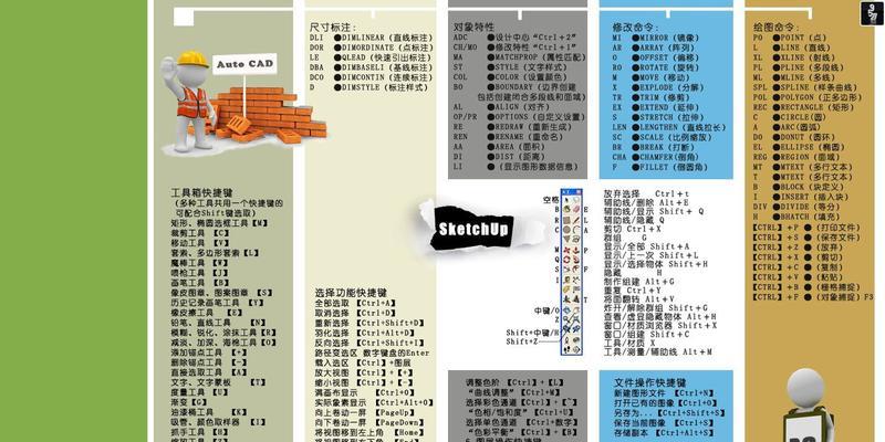 掌握快捷键，轻松调整图片大小（快捷键）