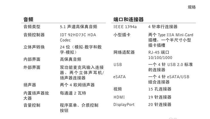 电脑系统蓝屏修复方法（解决电脑蓝屏的实用技巧）