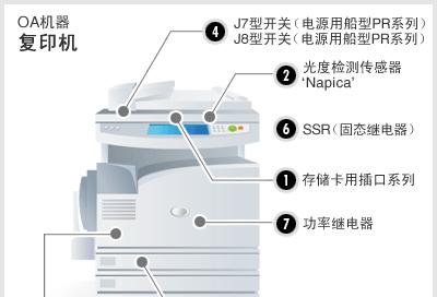 探讨450复印机代码问题的解决方法（优化您的复印机使用体验）