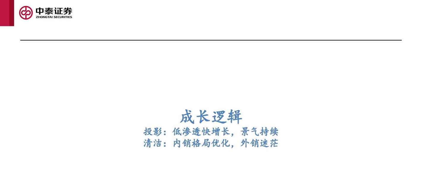 如何解决桌面显示器颜色过暗问题（调整亮度和对比度以提升显示效果）