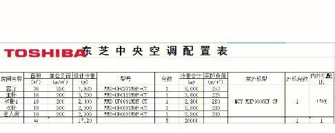 东芝中央空调水处理方法（高效清洁空气）