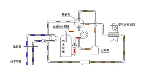 空气热泵热水器（工作原理）