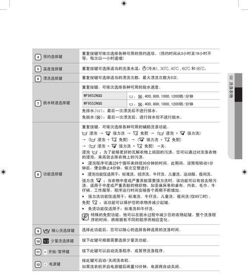 深入了解复印机955错误代码（常见错误代码及解决方法）