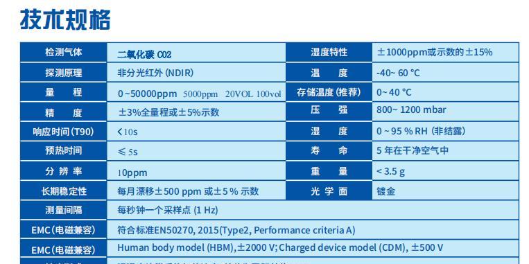 二氧化碳传感器显示器故障的解决方法（识别故障原因）