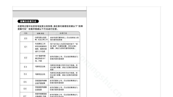 解读皇冠电饭煲故障代码的常见问题及解决方法（皇冠电饭煲故障代码解码）