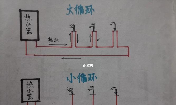 万和燃气热水器故障及简单处理方法（了解万和燃气热水器故障）