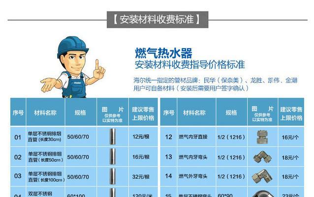 海尔壁挂炉报故障代码的原因与解决方法（探究海尔壁挂炉常见故障代码及应对措施）