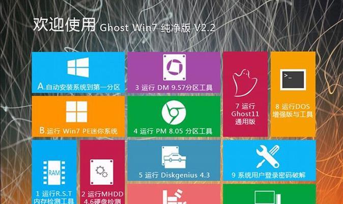 Windows7旗舰版原版ISO镜像文件的安装与使用指南（详细教你如何下载）