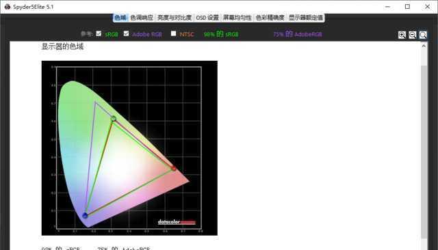 如何调整电脑显示器的色彩最佳参数（优化显示效果）