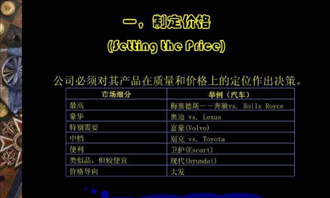 产品定价策略的主要类型及应用（深入探讨不同产品定价策略的优缺点及适用场景）