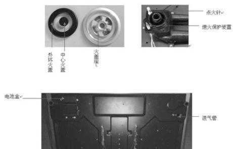 燃气灶风门回火问题的解决方法（如何避免燃气灶风门回火及处理方法）