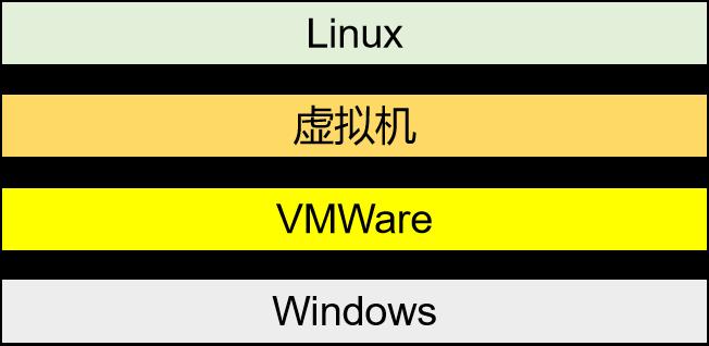 Linux系统为什么如此好用（探索Linux系统的卓越功能和优势）