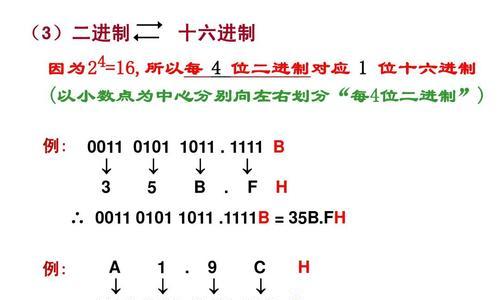 十六进制转二进制（简单易懂的教程）