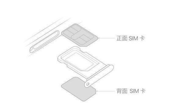 如何设置苹果iPhoneSIM卡密码（保护你的iPhoneSIM卡信息安全）