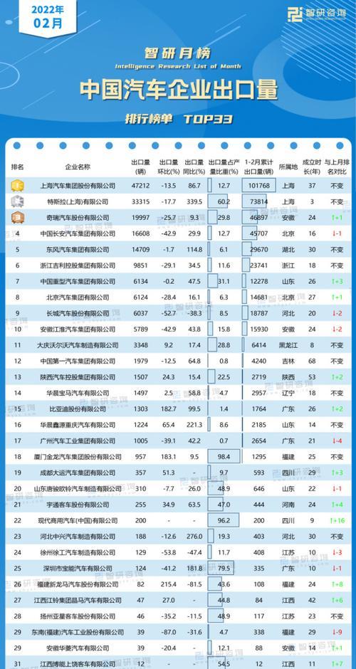 智慧楼宇科技企业TOP排行榜（探索智能科技领域）