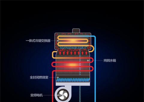 万和热水器漏水原因分析与在线维修指南（探究万和热水器漏水的成因）