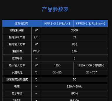 空气能开关显示器故障及解决方法（探索空气能开关显示器故障的原因及解决方案）