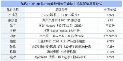 家用电脑配置清单及价格分析（一键了解最适合您的家用电脑配置和价格）