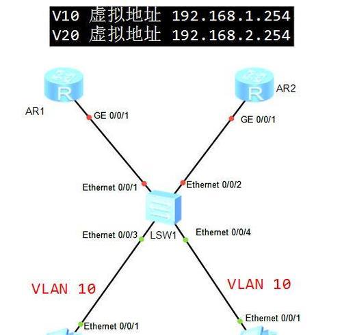 交换机与路由器（深入探究网络设备之间的差异与功能）