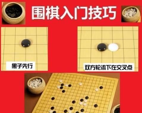 围棋入门基本知识图解（从零开始学围棋）